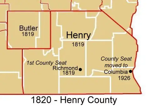 henry county timeline